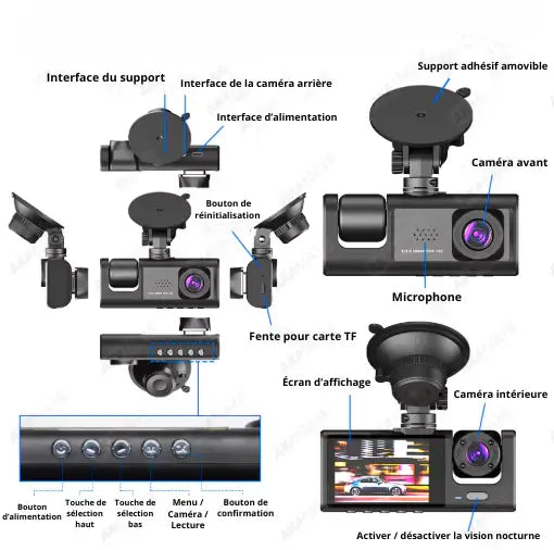 Caméra embarquée XicoCam™